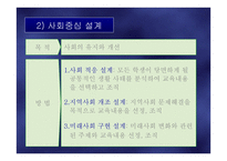 교육내용의 선정과 조직-20