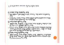 미디어 창작 교육 수업모형 미디어 활용 교육 MIE수업모형 사이버 웹 토론 수업모형-4
