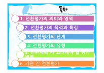전환교육의 진단과 평가보고서-2