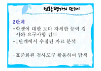 전환교육의 진단과 평가보고서-9