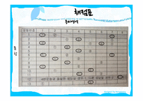전환교육의 진단과 평가보고서-18