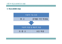 상담교육복지 레포트-5