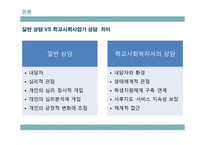 상담교육복지 레포트-8