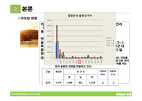 생태교육적인 여가소비현장 우포늪의 초대-9