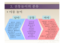 유아를 위한 전통놀이 리포트-11