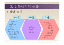 유아를 위한 전통놀이 리포트-12