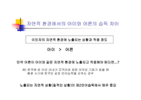영어교육 빠르면 빠를수록 좋은가 제 언어 습득에서의 결정적 시기가 설 논쟁-19