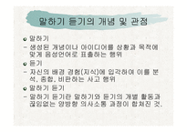 말하기 듣기 교육의 분석과 상황 맥락적 관점을 반영한 교과서 재구성-8