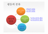 교육과 평등교육 평등론-3