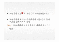 교육과 평등교육 평등론-10