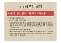 도덕 딜레마 토론 수업모형1-6