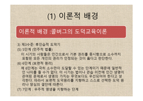 도덕 딜레마 토론 수업모형1-7