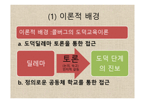 도덕 딜레마 토론 수업모형1-8