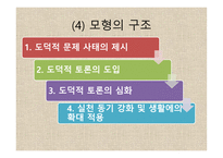 도덕 딜레마 토론 수업모형1-12