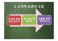 도덕 딜레마 토론 수업모형1-19