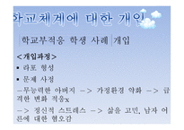 학교체계에 대한 개입-16