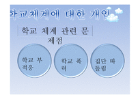 학교체계에 대한 개입-19