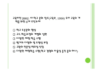 현장 학습원리 레포트-11