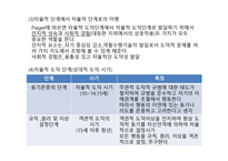 도덕 발달 레포트-5