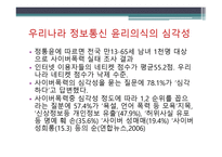 사이버 윤리교육-6