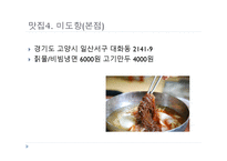 수학과 현대사회 발표-11