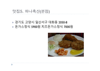 수학과 현대사회 발표-12
