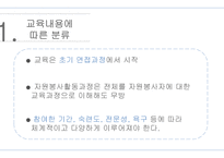 자원봉사론 자원봉사활동 프로그램 및 교육프로그램 개발-13