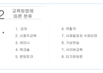 자원봉사론 자원봉사활동 프로그램 및 교육프로그램 개발-15