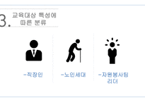 자원봉사론 자원봉사활동 프로그램 및 교육프로그램 개발-17
