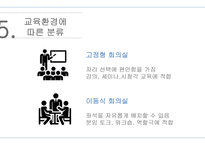 자원봉사론 자원봉사활동 프로그램 및 교육프로그램 개발-19