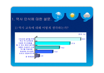 역사교육 필수인가 교재 연구 및 지도법-3