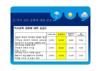 역사교육 필수인가 교재 연구 및 지도법-4