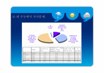 역사교육 필수인가 교재 연구 및 지도법-6