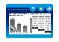 역사교육 필수인가 교재 연구 및 지도법-7