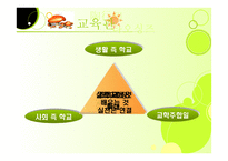 도행지의생활교육사상-5
