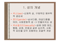 성의 의미와 성교육-4