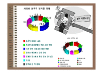 성의 의미와 성교육-16