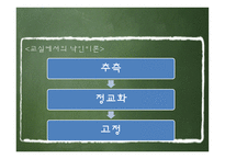 신교육사회학 보고서-11