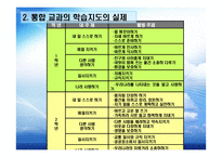 초등학교 학년통합교육과정 실제-17