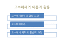 실기교육 방법론 교수 매체 활용-6