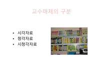 실기교육 방법론 교수 매체 활용-10