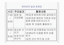 보육프로그램 레포트-5