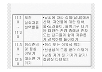 보육프로그램 레포트-7