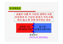 수업지도안 4단 원물의 순환 과일 기변화-15