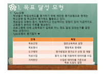 교육과정의 평가-17