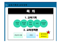 교육기획과 교육정책1-2