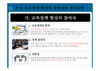 교육기획과 교육정책1-5