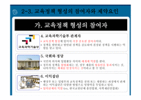 교육기획과 교육정책1-6