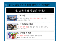 교육기획과 교육정책1-7