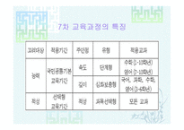 개화기의 수학교육1-19